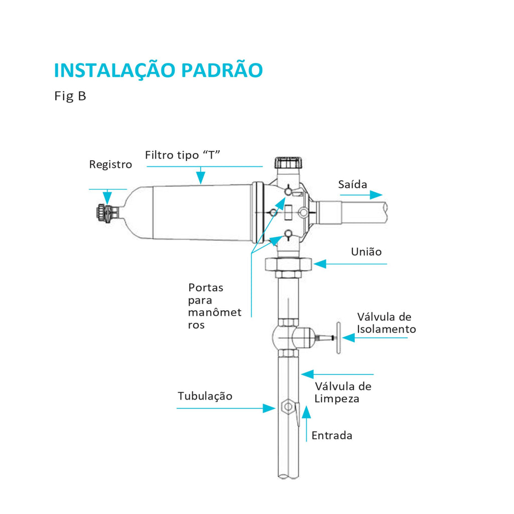 Filtro de Disco 2" Modelo T 120 Mesh 30m³/h – Netafim