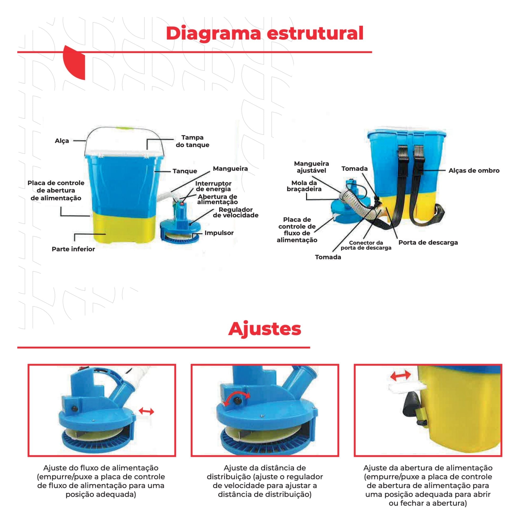 Adubadeira 20 Litros com Manopla Dispersora - Yamaho - Zanagro