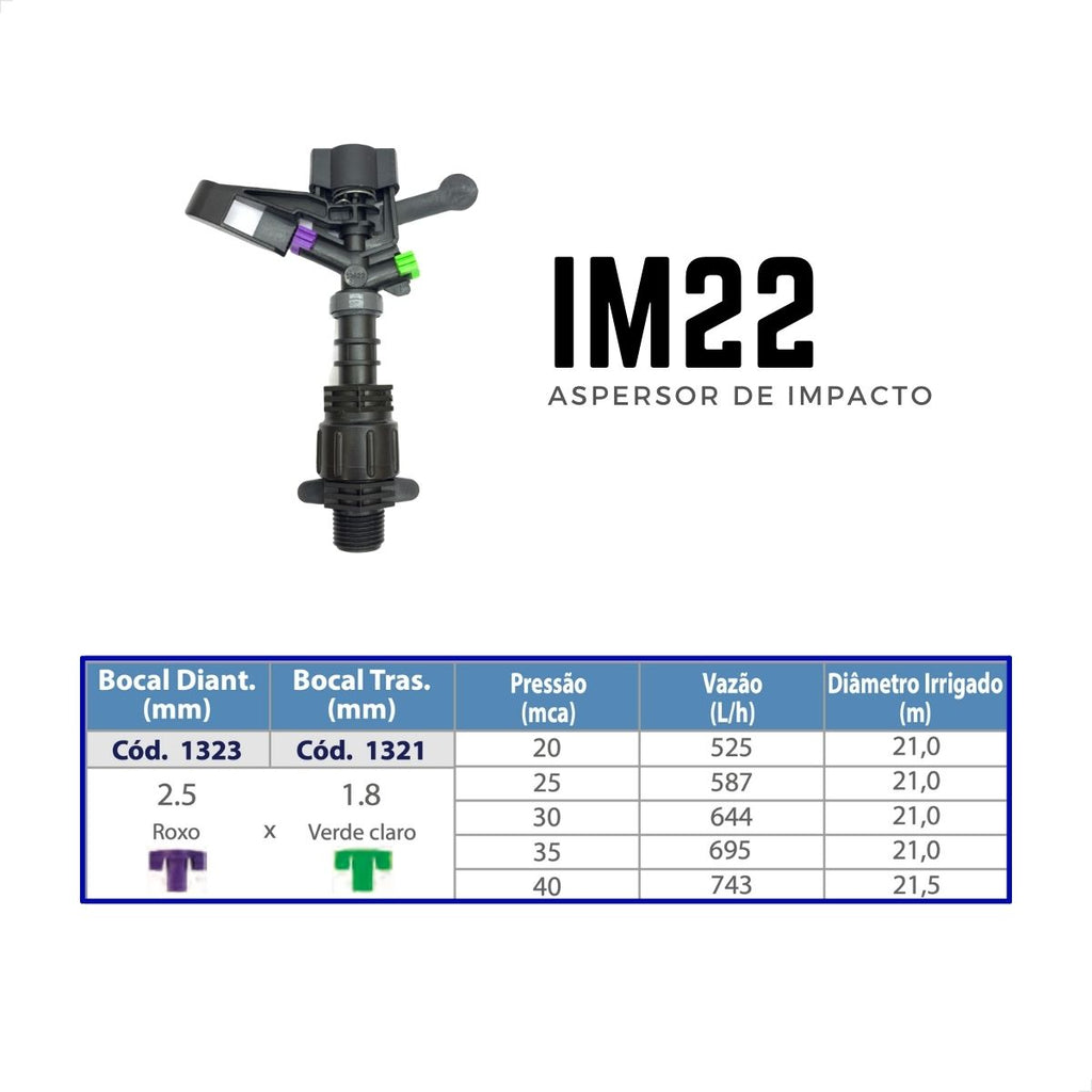 Aspersor de Impacto IM22 com Bocal 635 l/h