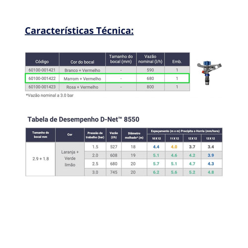 Aspersor D - Net 8550 Netafim FR (PC) 680 l/h Autocompensado - Zanagro