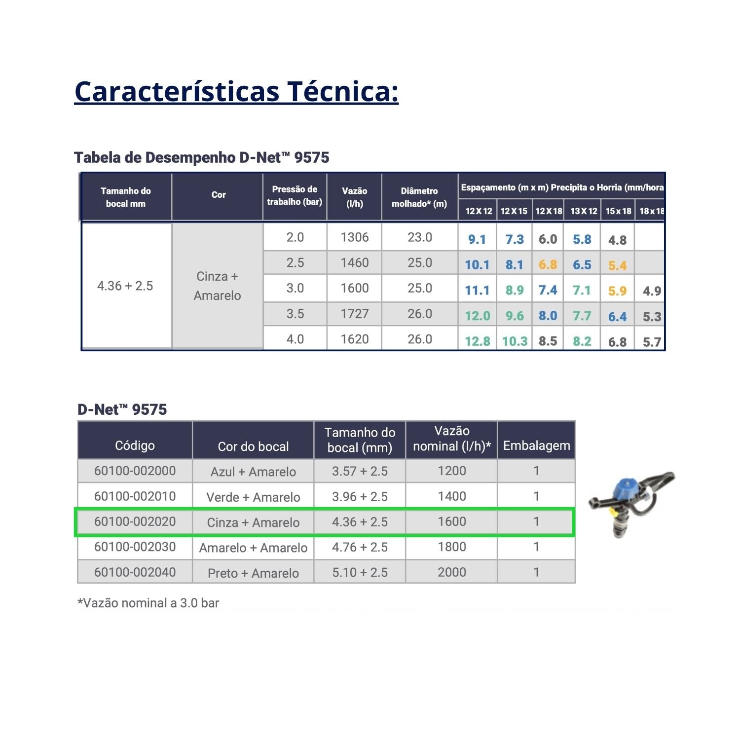 Aspersor D - Net 9575 Netafim 1.600 l/h Rosca 3/4" - Zanagro