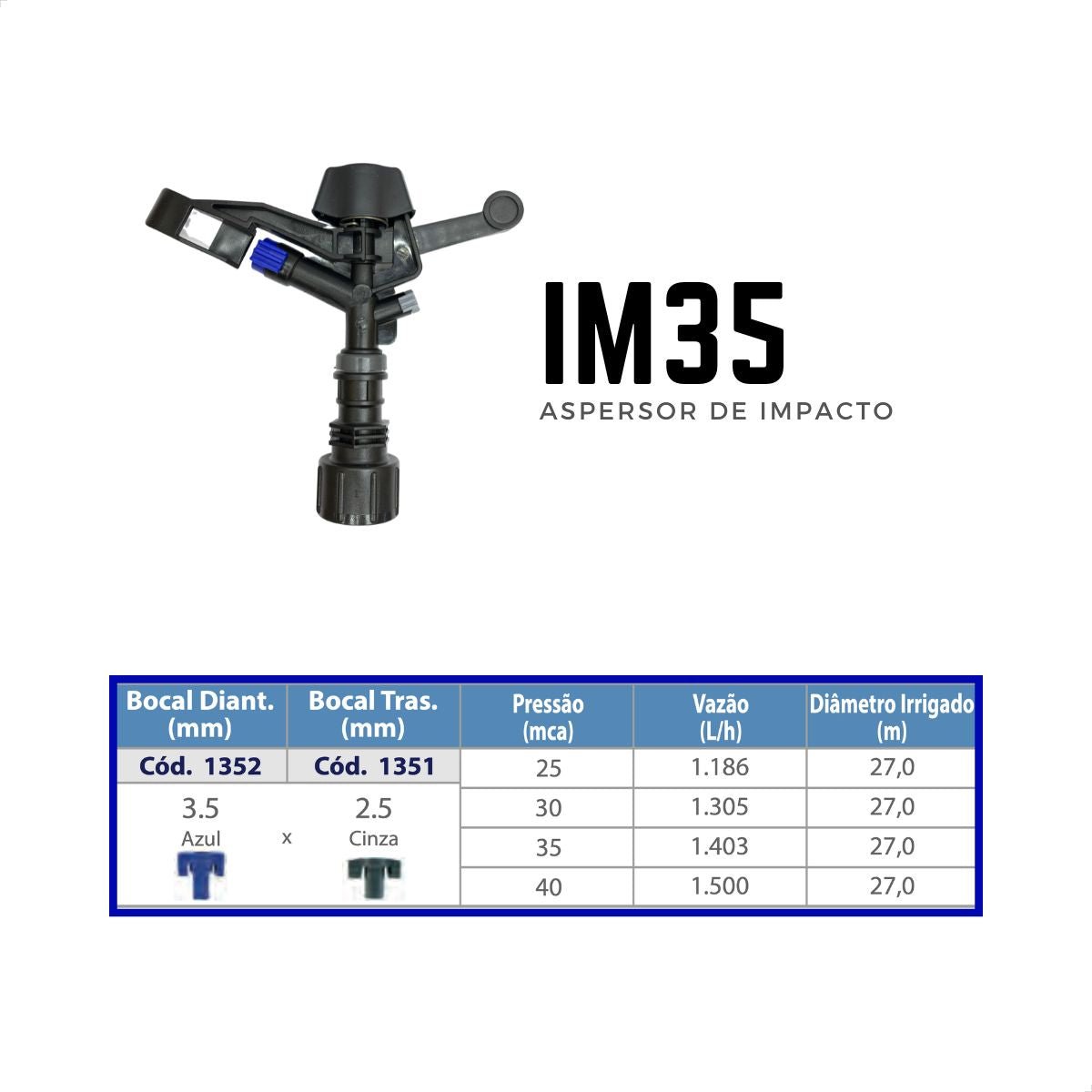 Aspersor de Impacto IM35 sem Bocal 1.350 l/h - Zanagro