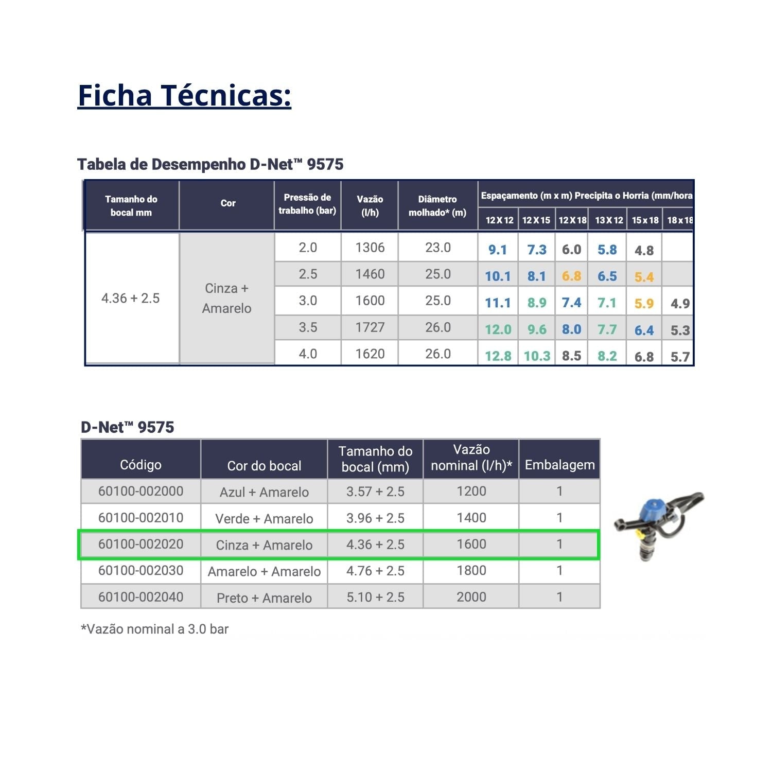 Aspersor Netafim D - Net 9575 1.600 l/h com Braço 3D - 10 unid. - Zanagro