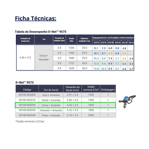 Aspersor Netafim D - Net 9575 1.600 l/h com Braço 3D - 10 unid. - Zanagro