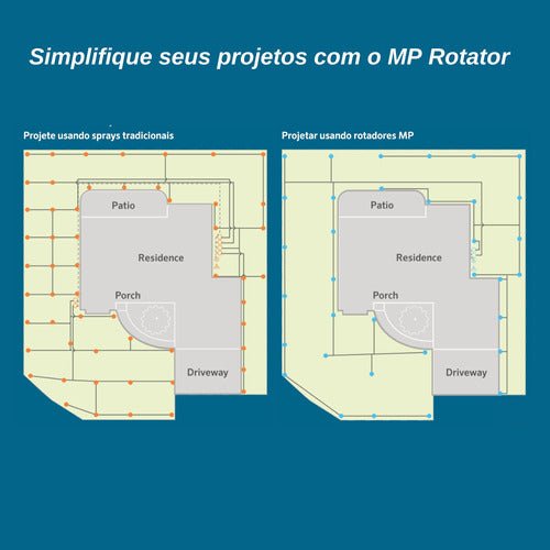 Aspersor Subterrâneo Pop - Up Hunter Eco - Rotator Multijato - Zanagro