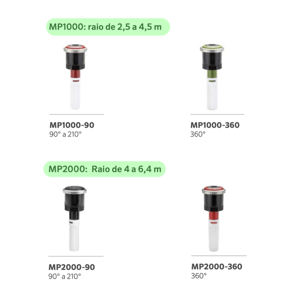 Bocal Padrão para Aspersor MP Rotator - Zanagro