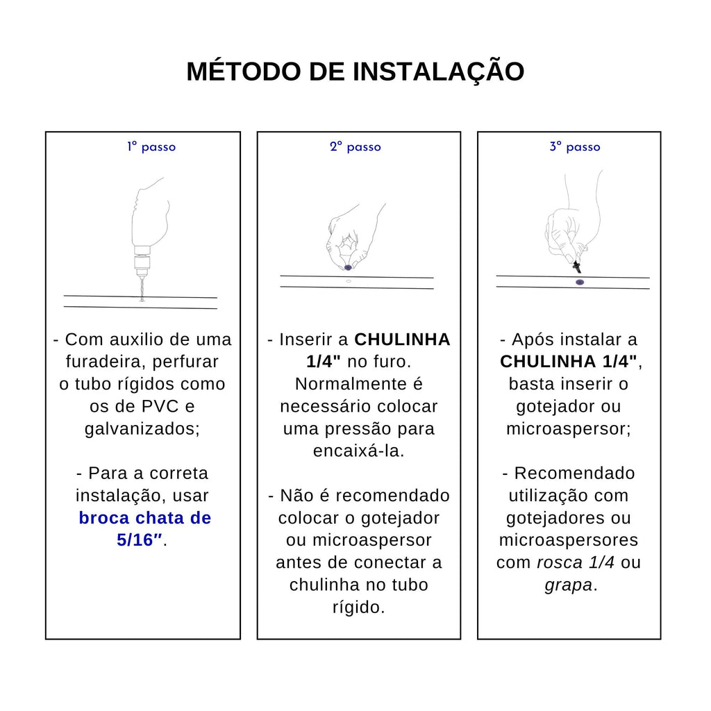Chulinha de Vedação 1/4" (100 unid.) - Zanagro