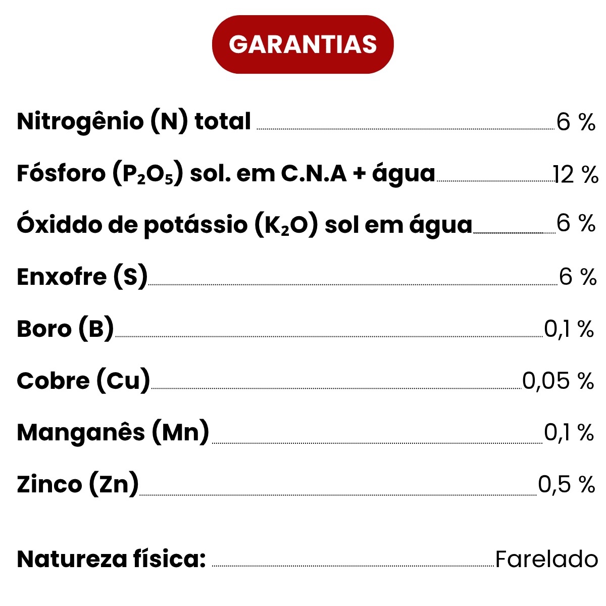 Fertilizante Premium para Flores NutriFlores Vitaplan 420g - Zanagro