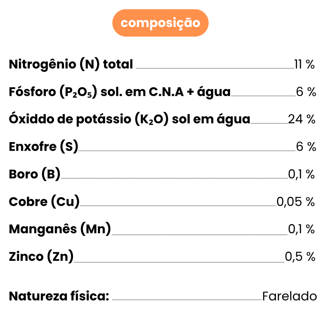 Fertilizante Premium para Frutas Nutrifrutas Vitaplan 420g - Zanagro