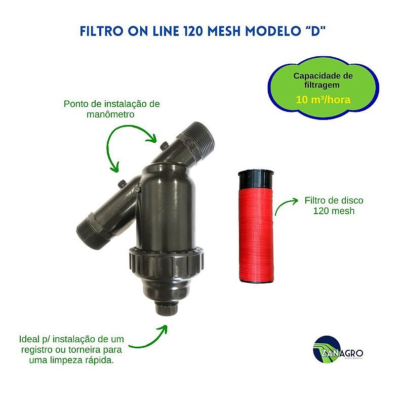 Filtro de Disco Modelo E 120 Mesh 10 m³/h 1.1/2" - Irritec - Zanagro