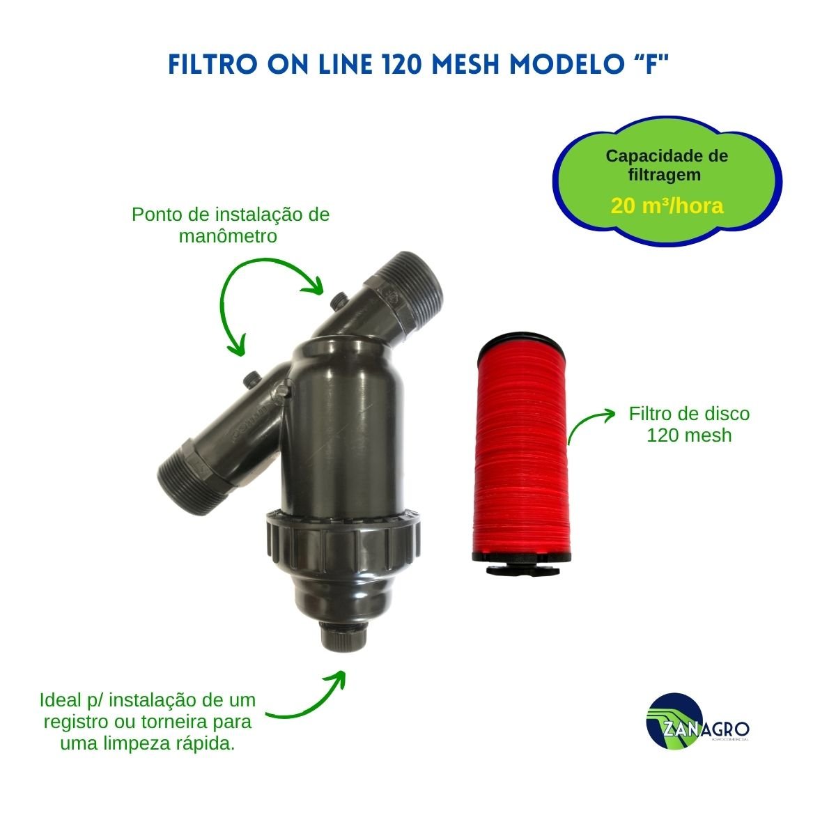Filtro de Disco Modelo F 120 Mesh 20 m³/h 2" - Irritec - Zanagro
