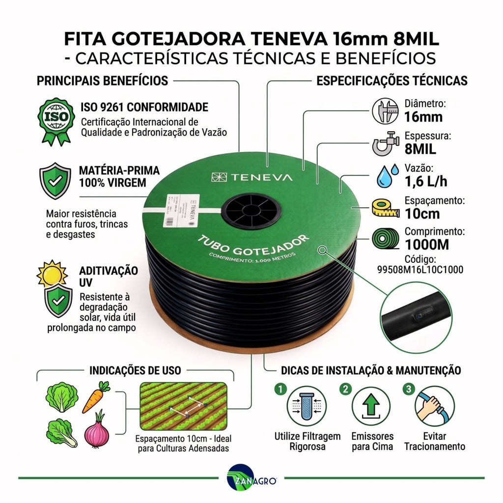 Fita Gotejadora NC 16mm 8MIL 1,6l/h x 10cm Bobina com 1000m - Zanagro