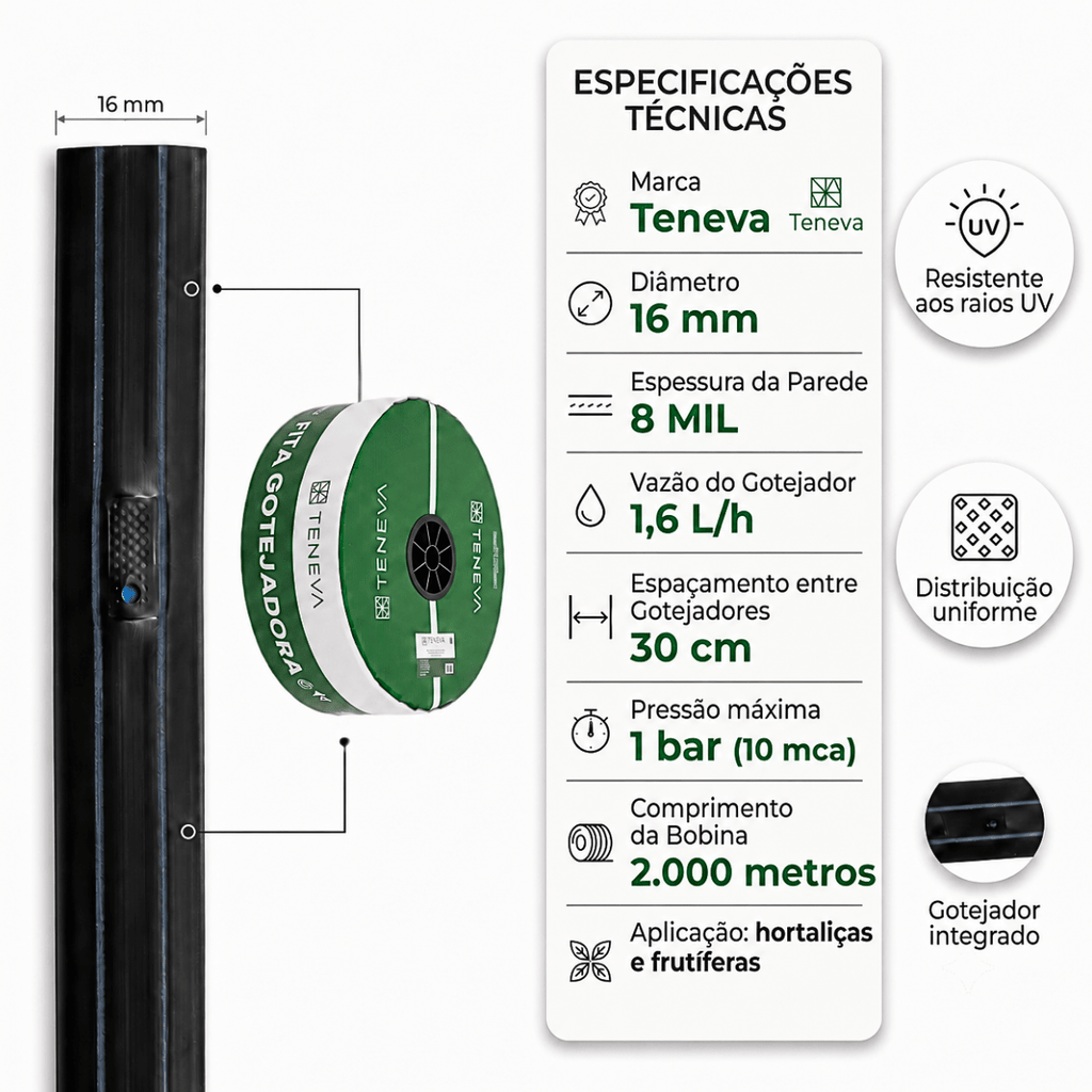 Fita Gotejadora Teneva NC 16mm 8MIL 1,6l/h - 2.000 metros - Zanagro