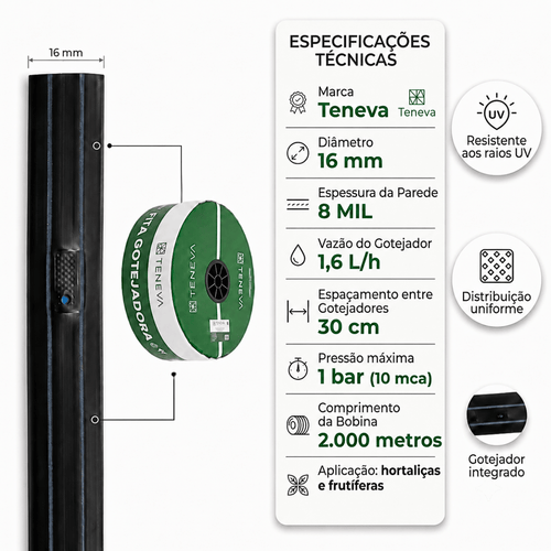 Fita Gotejadora Teneva NC 16mm 8MIL 1,6l/h - 2.000 metros - Zanagro
