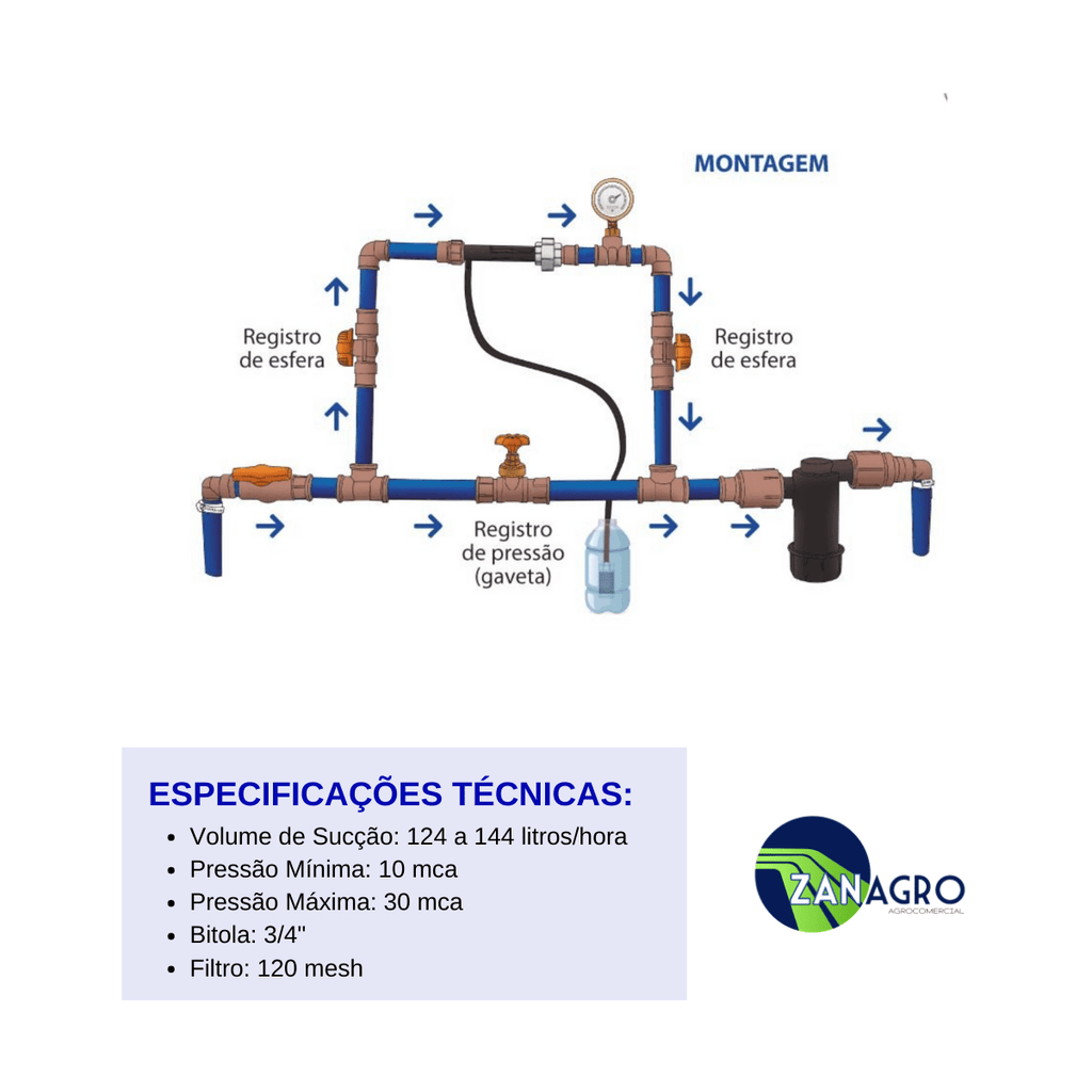 Injetor de Fertilizantes Venturi 3/4" - Agrojet - Zanagro
