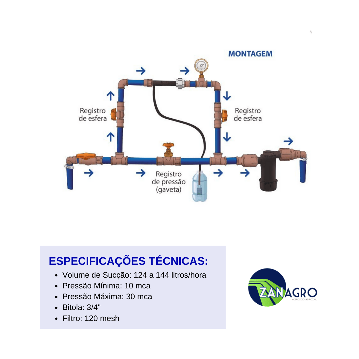 Injetor de Fertilizantes Venturi 3/4" - Agrojet - Zanagro