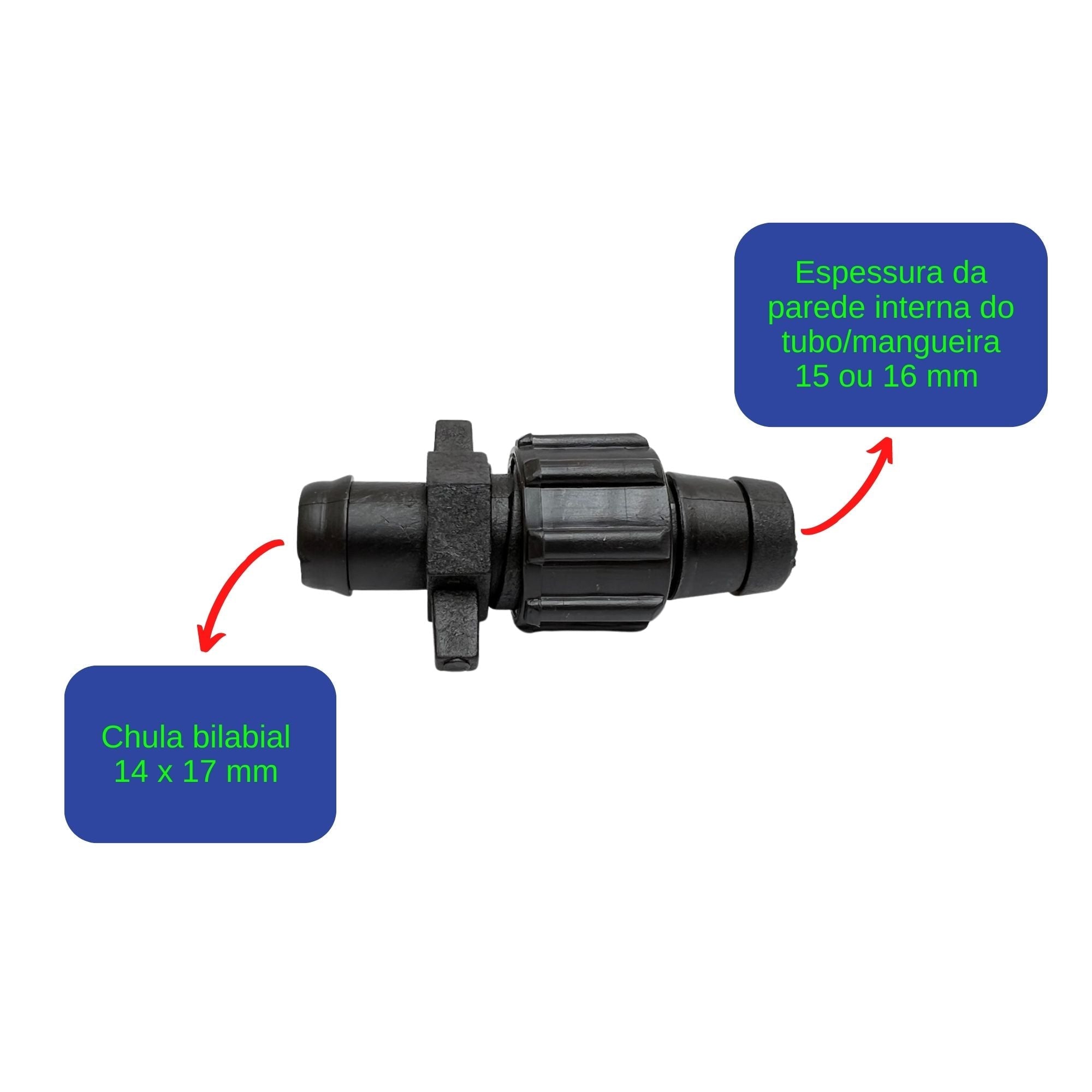 Kit Conector Inicial + Chula + Final De Linha - 10 unid. - Zanagro