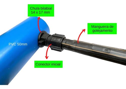 Kit Conector Inicial + Chula + Final De Linha - Zanagro