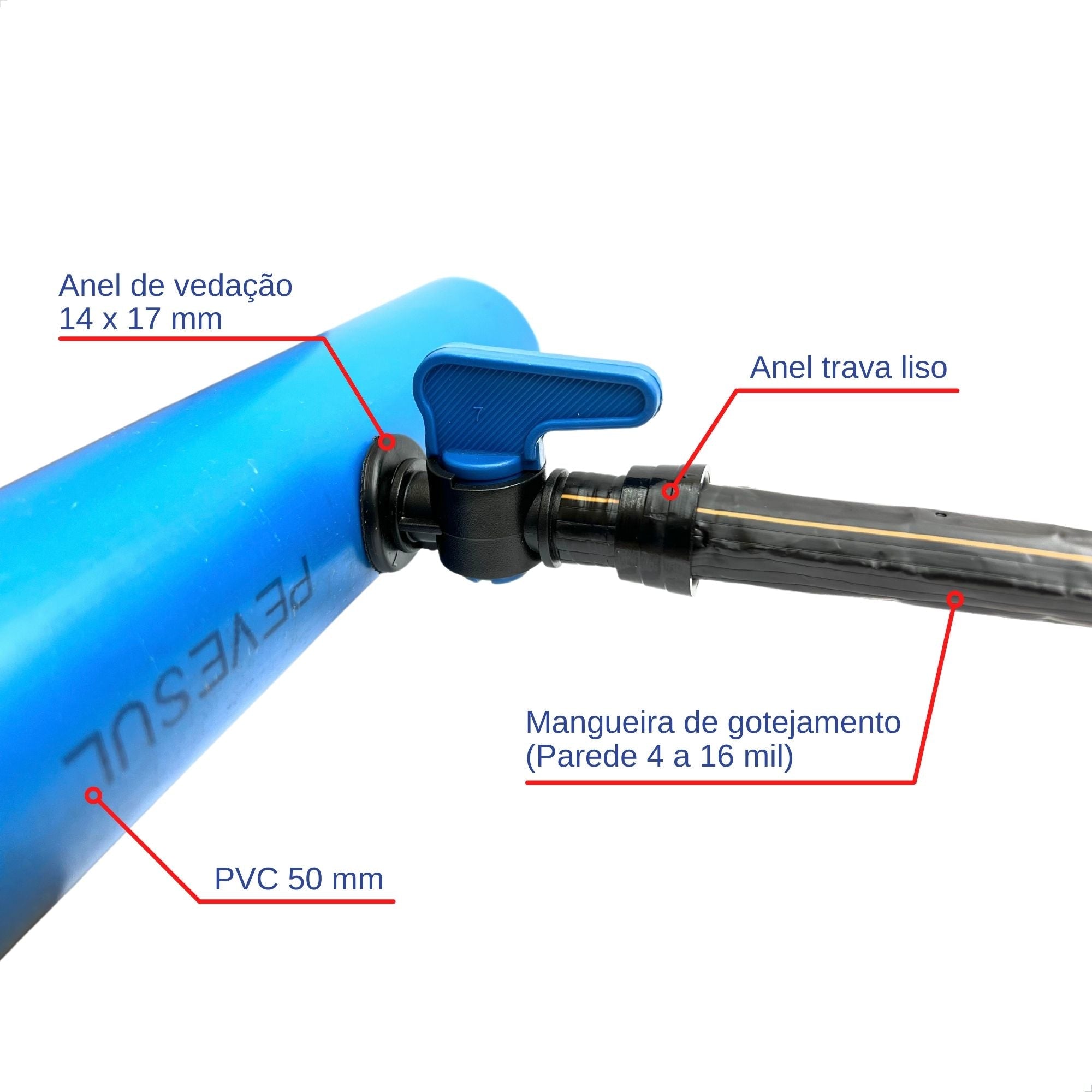 Kit Irrigação por Gotejamento (1.000m tubo + Conexões com Anel Liso) - Zanagro