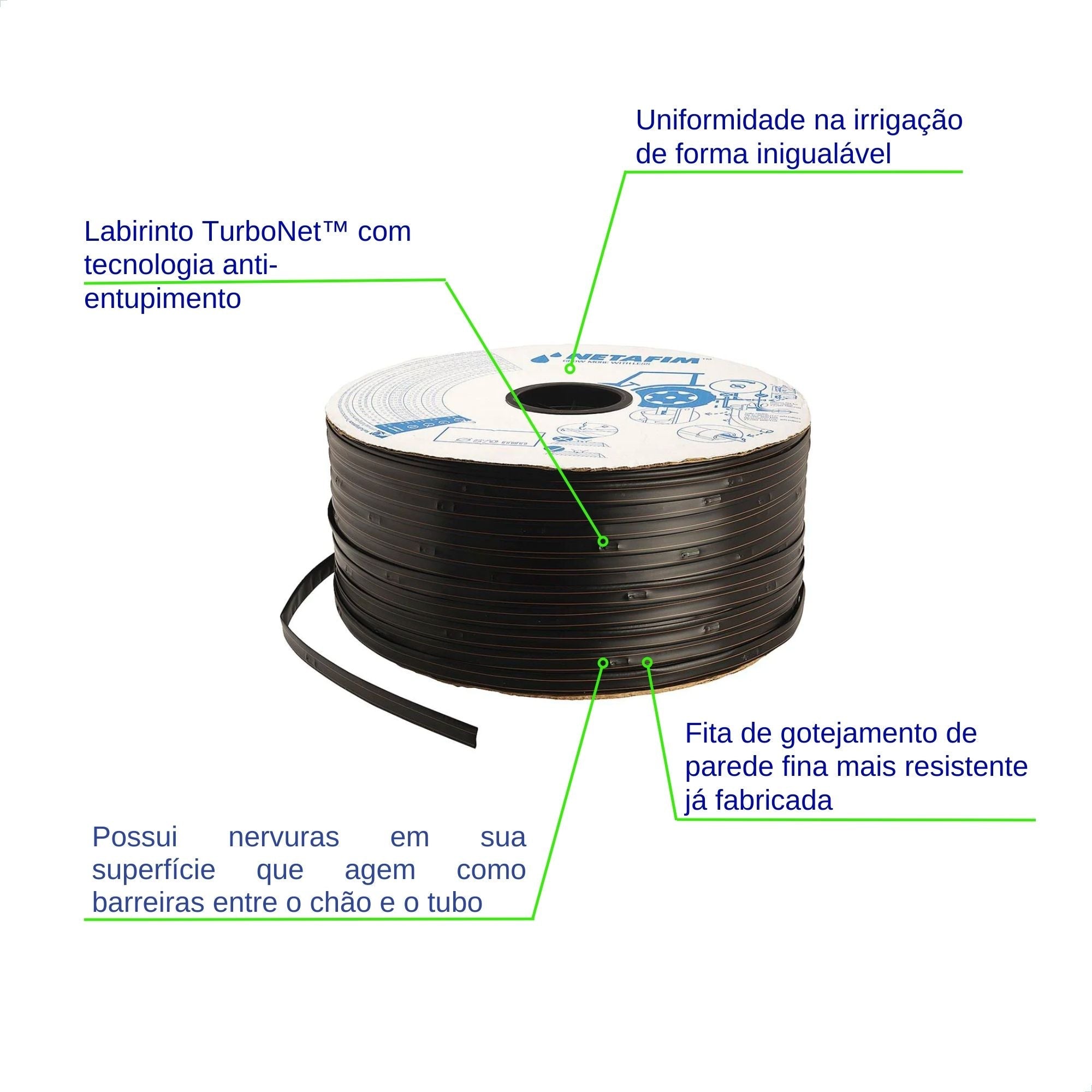 Kit Irrigação por Gotejamento (1.000m tubo + Conexões com Anel Liso) - Zanagro