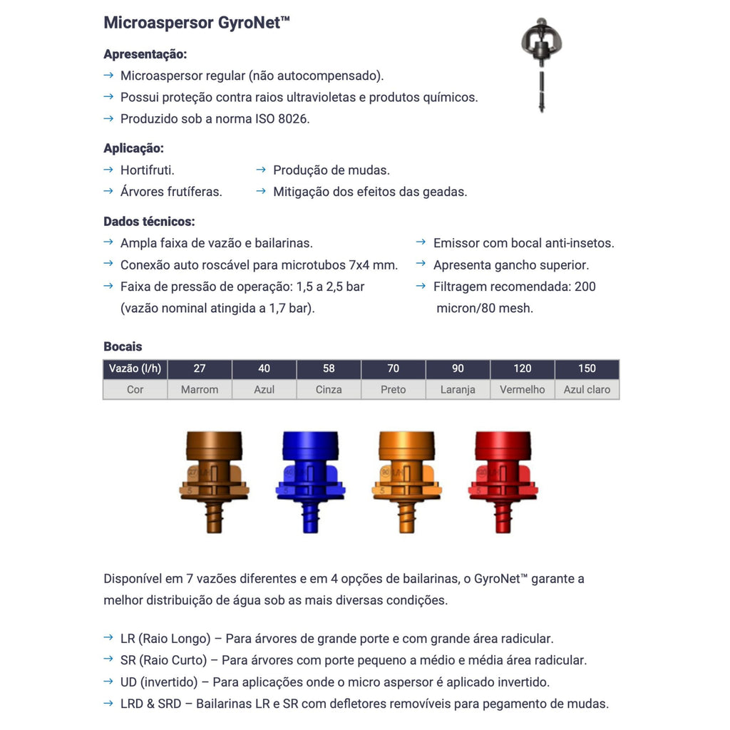 Microaspersor Netafim Gyronet 90 l/h LR - 100 unid. - Zanagro