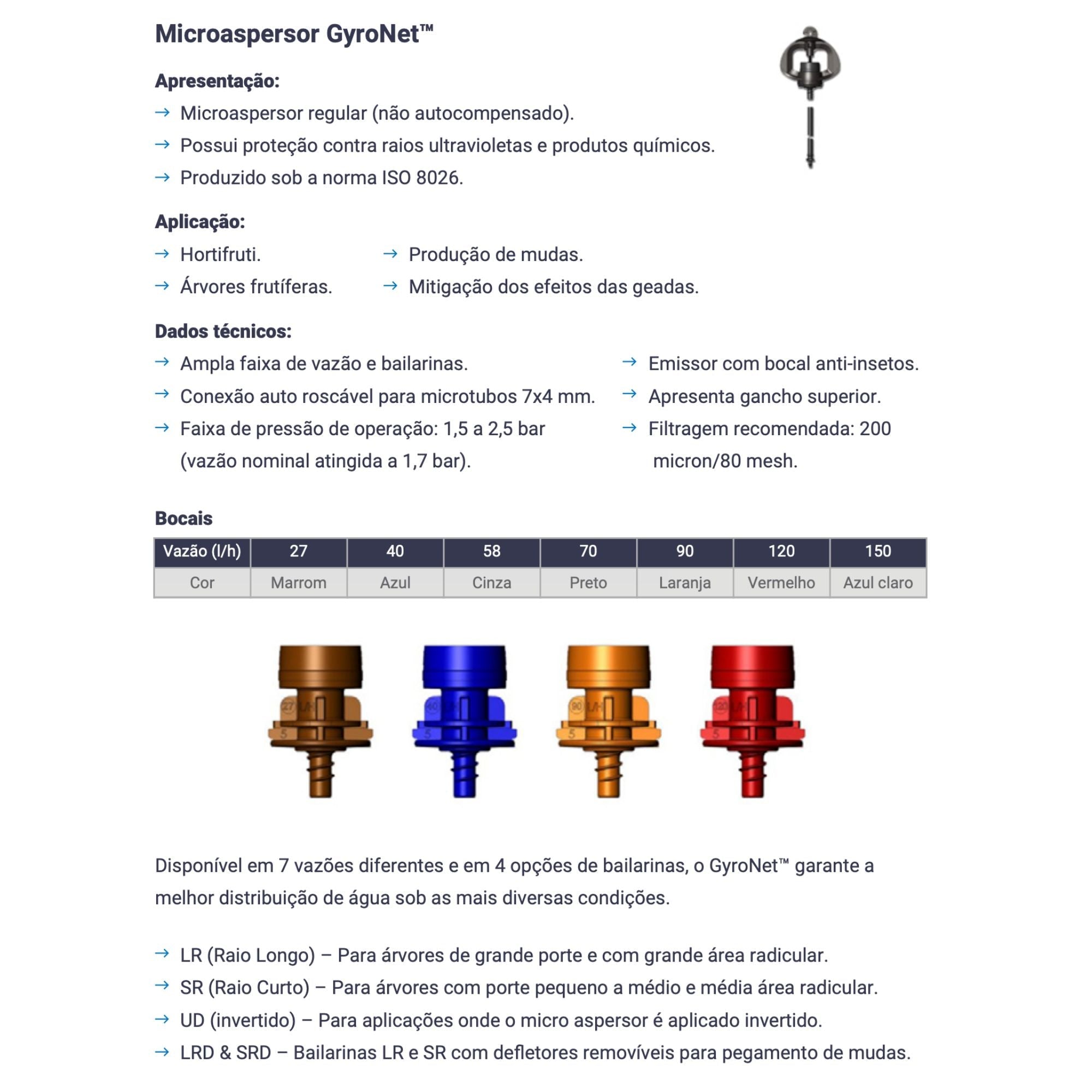 Microaspersor Netafim Gyronet 90 l/h LR - 100 unid. - Zanagro