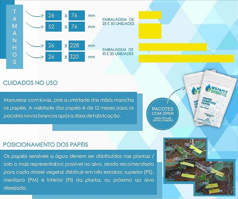 Papel Hidrosensível 26x76mm (50 unid.) - Zanagro