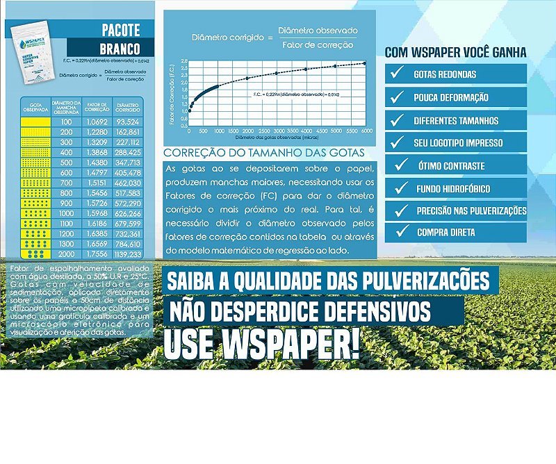 Papel Hidrosensível 26x76mm (50 unid.) - Zanagro